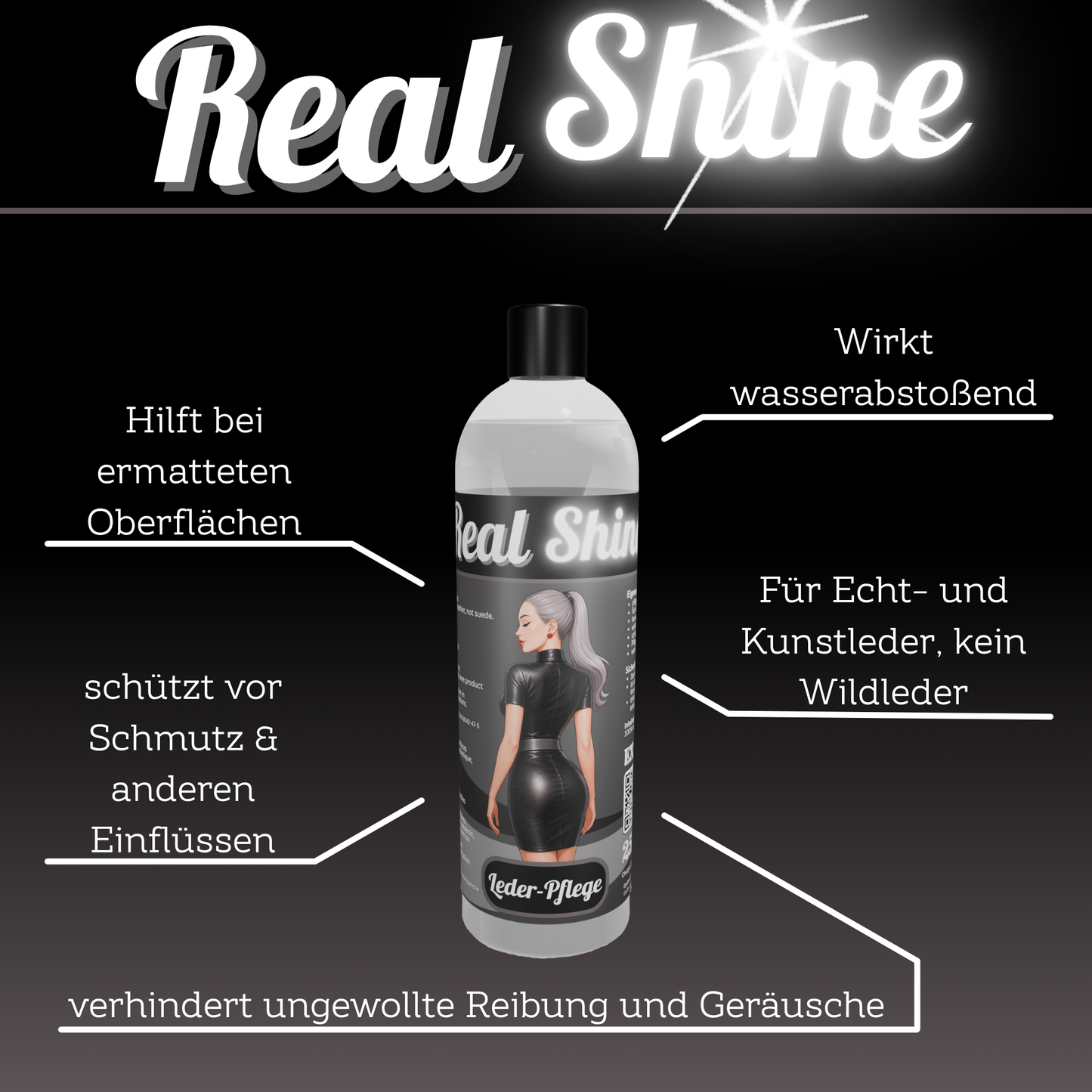 Realshine Leder-Pflege 250ml