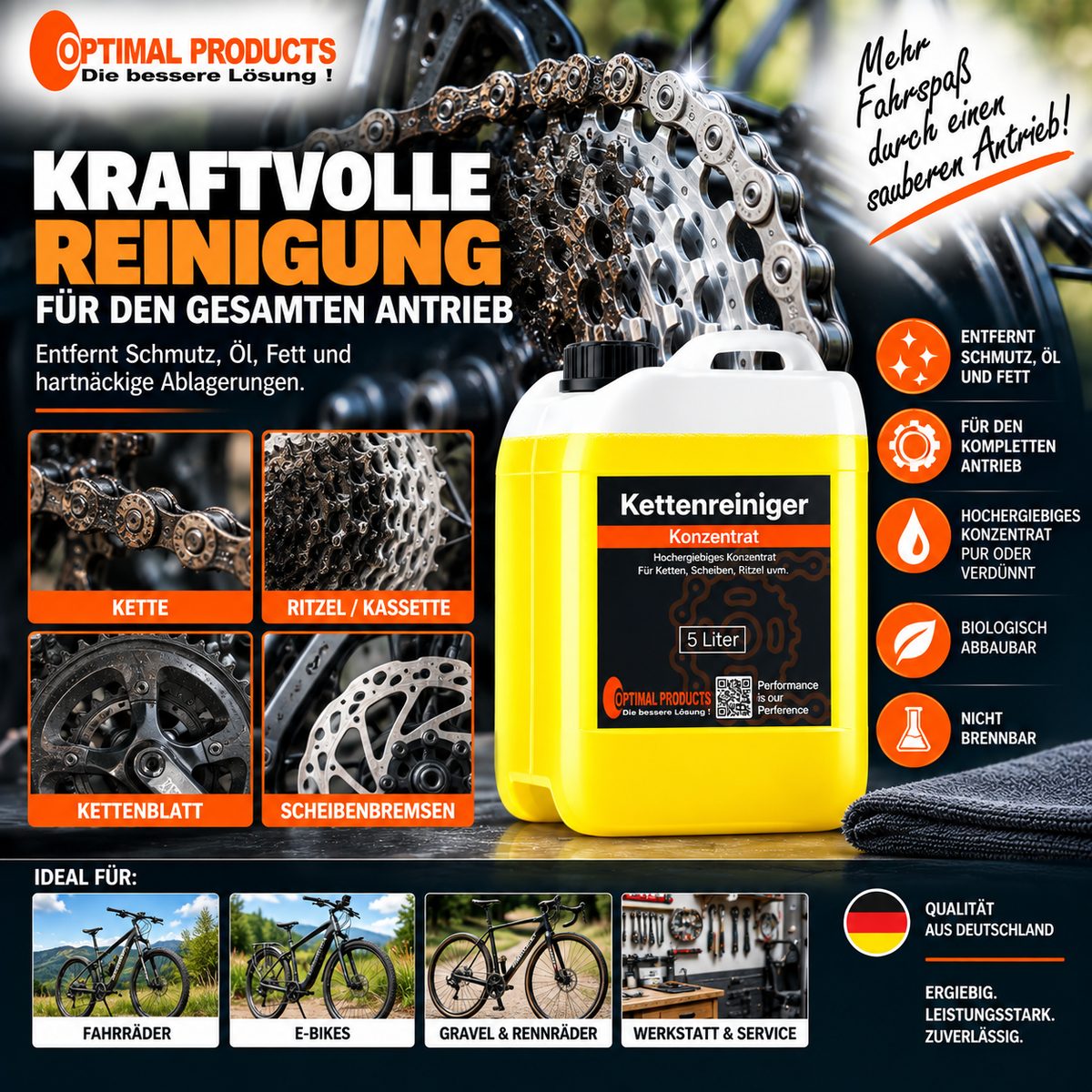 Kettenreiniger