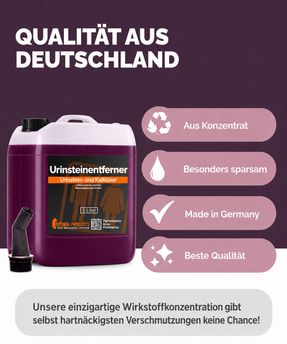 Urinsteinentferner & Kalklöser EXTREM